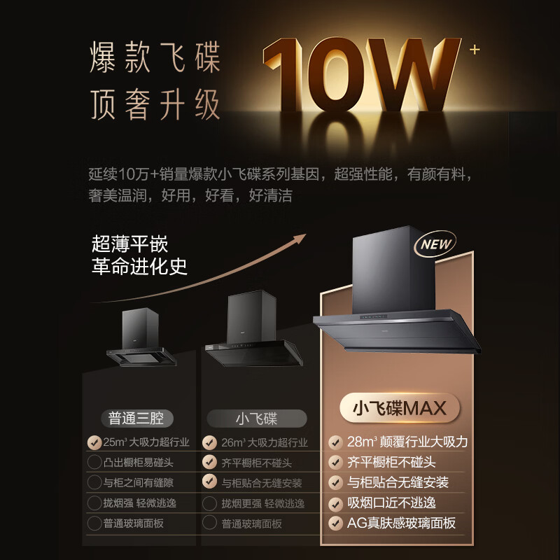 华帝S66+308G油烟机图片