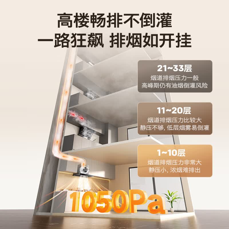 创维Y019油烟机图片