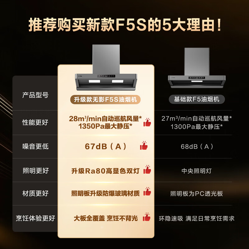 方太F5油烟机图片