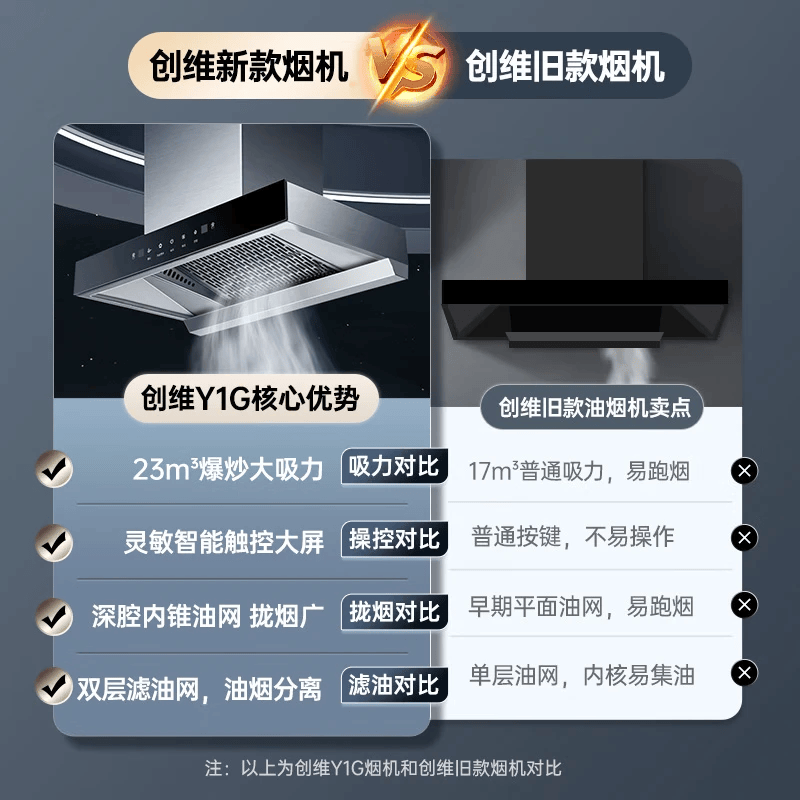 创维Y1G+Z223B油烟机图片
