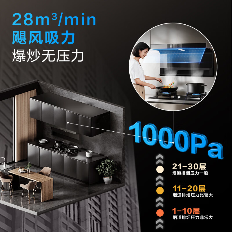 海尔973UD+H70A油烟机图片