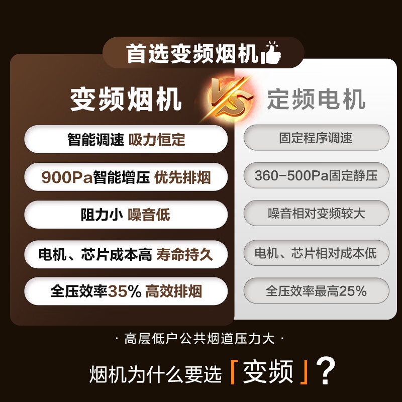 美的JA5+Q529L-M油烟机图片