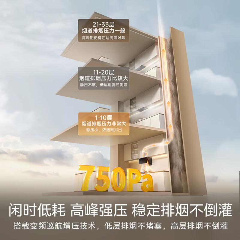 美的CXW-160-J27S油烟机图片