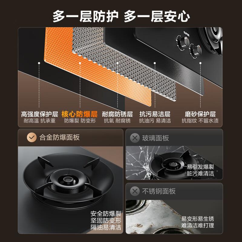 苏泊尔DS1pro+DF1max油烟机图片