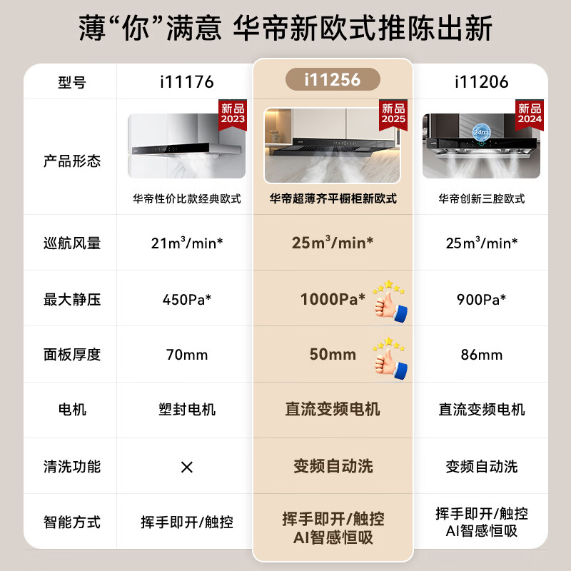 华帝i11256油烟机图片