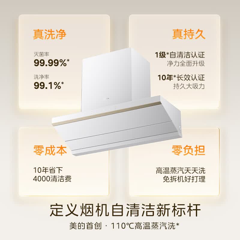 美的AK7 PRO-W+Q529L-W油烟机图片