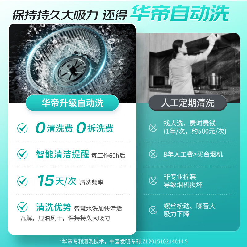 华帝S36+123D+552A油烟机图片