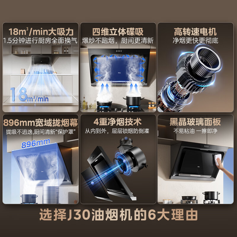 美的CXW-200-J30油烟机图片