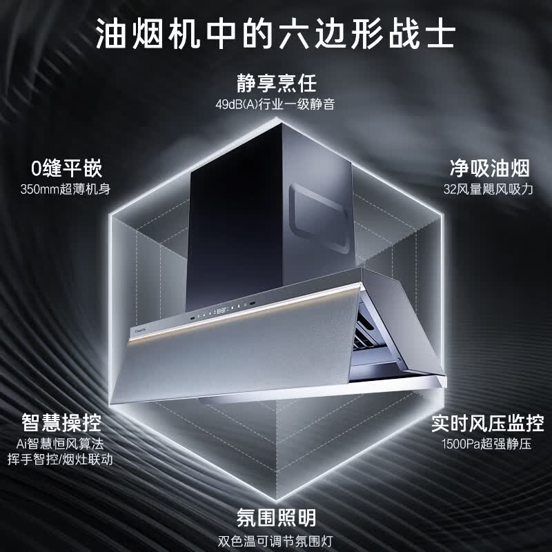 卡萨帝Y5Ultra油烟机图片