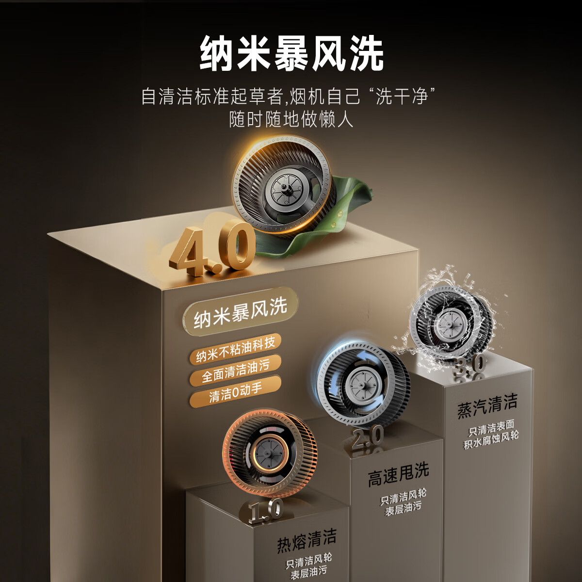 万家乐F5Max+C6S油烟机图片