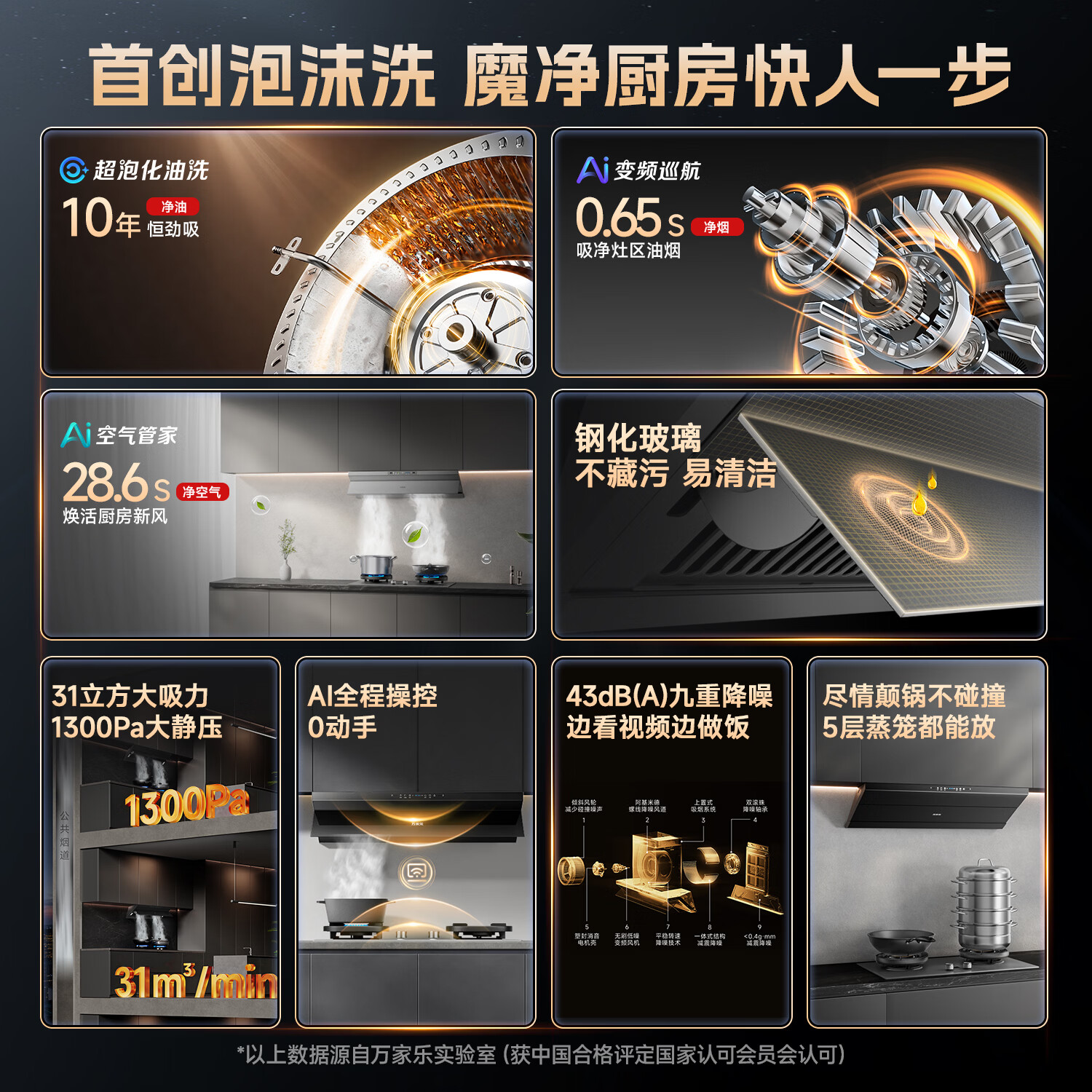 万家乐J10Pro+C9R1+R9Max油烟机图片