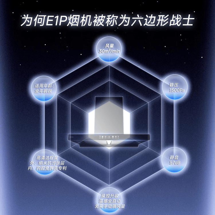 老板68D8-E1P+59B8D+V20油烟机图片