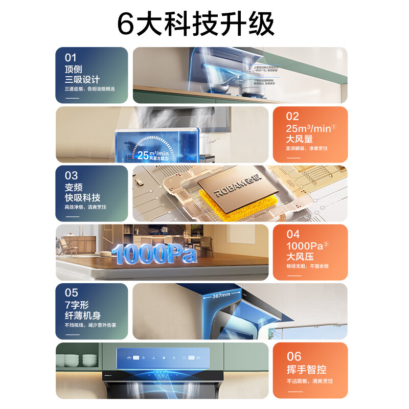 老板20A8S油烟机图片