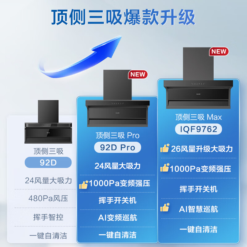 统帅9762+GE2油烟机图片