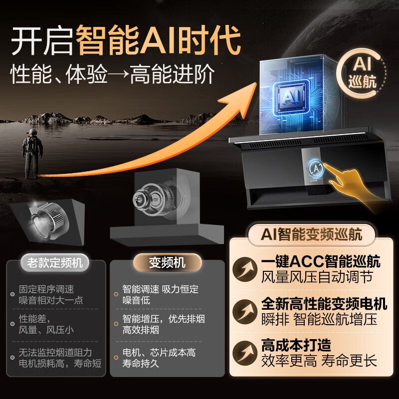 苏泊尔DS1pro+DB28S油烟机图片