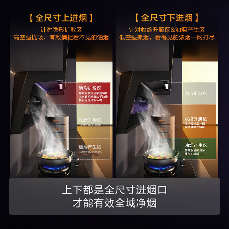 方太L2P油烟机图片