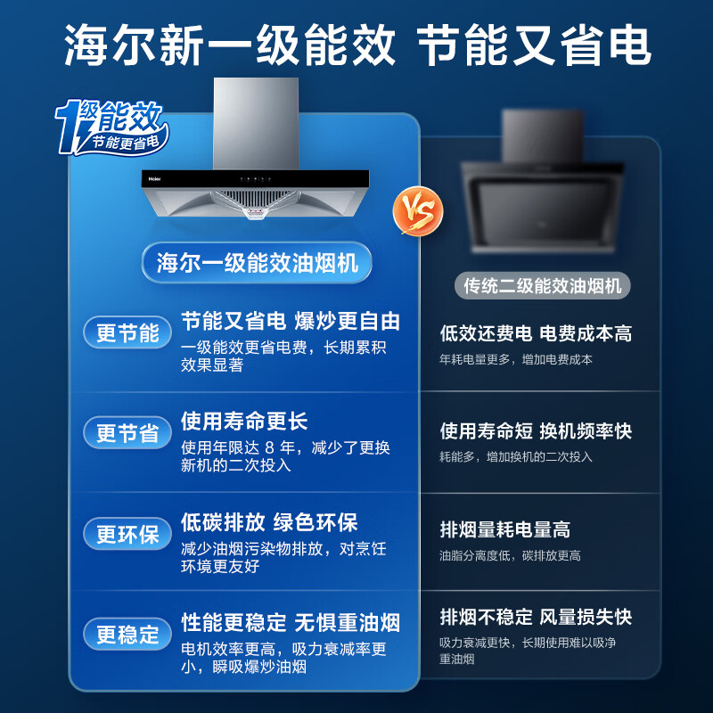 海尔T3S+H70A油烟机图片