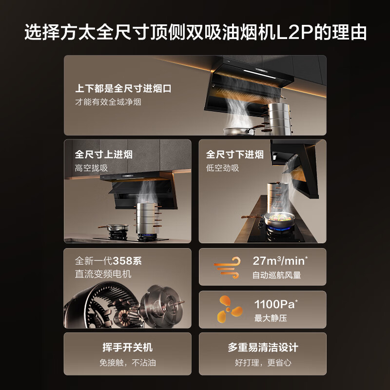 方太L2P油烟机图片