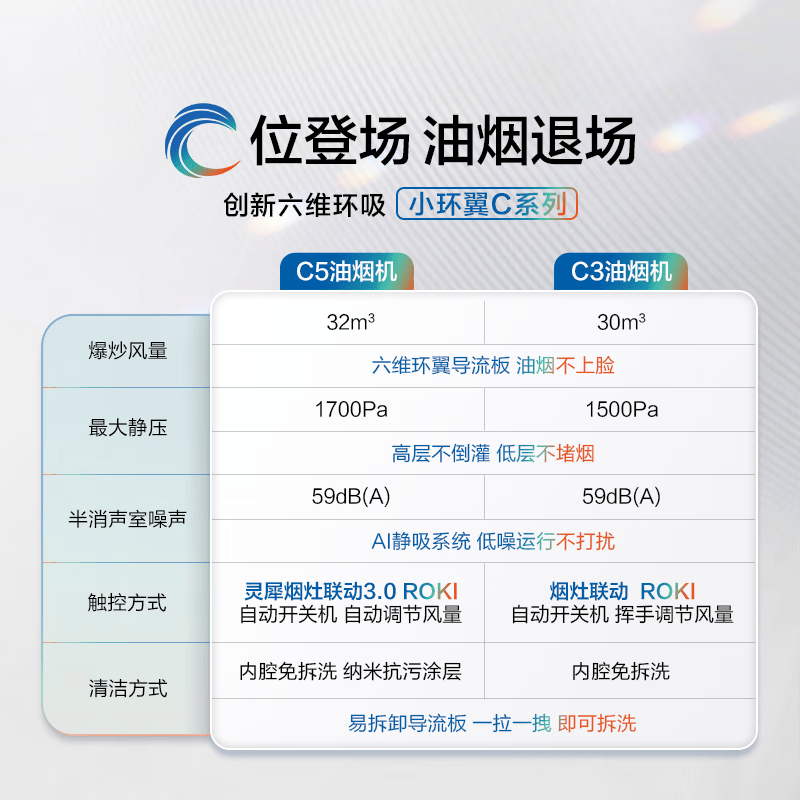 老板C5+L5油烟机图片