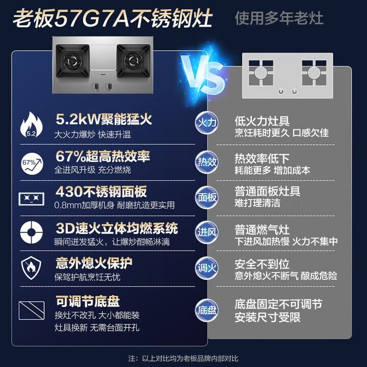 老板D1P+57G7A油烟机图片