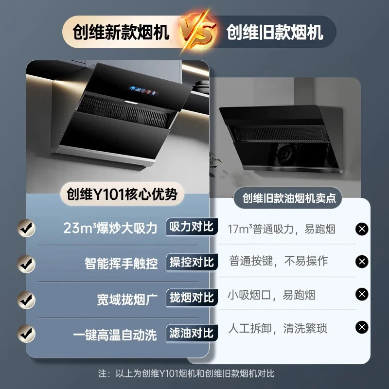 创维Y101+Z50BS-1S油烟机图片