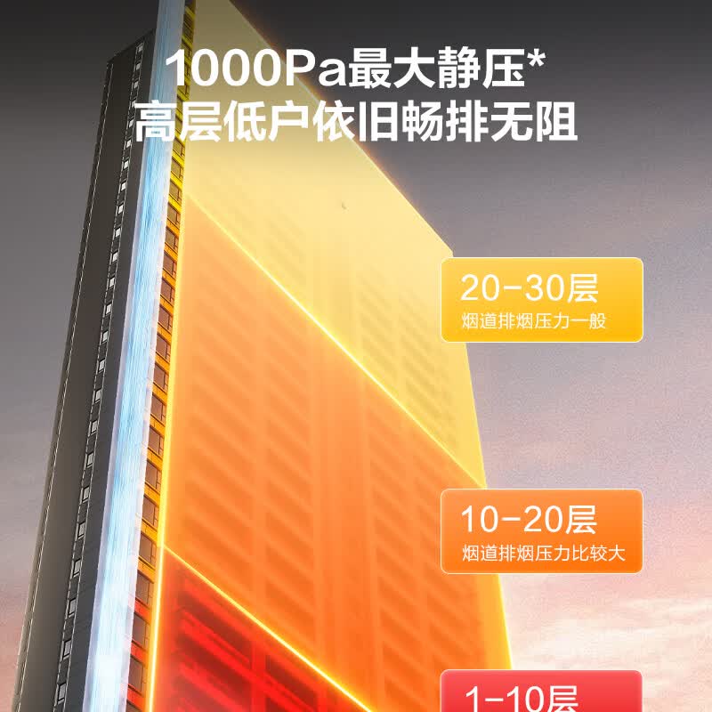 苏泊尔DS1油烟机图片