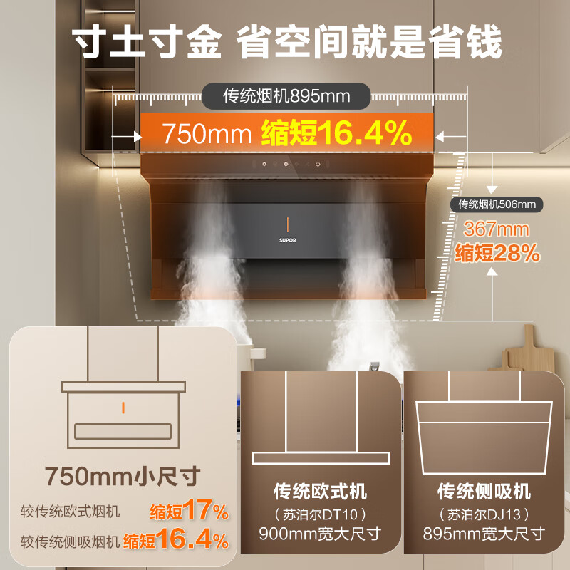 苏泊尔DL17油烟机图片