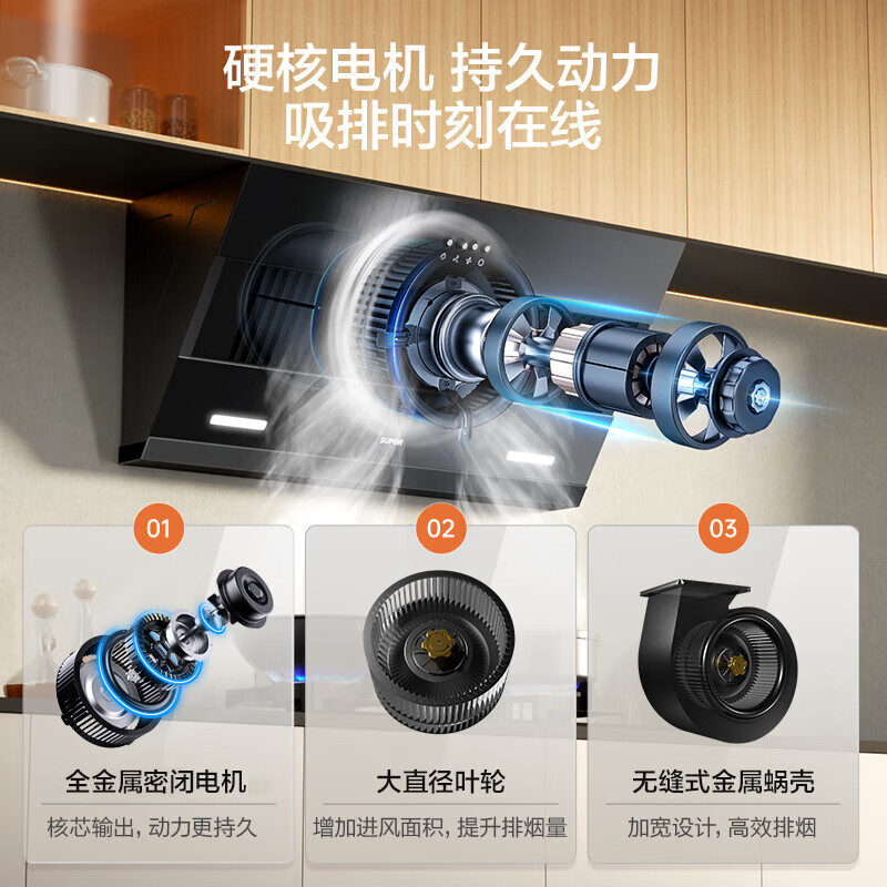 苏泊尔DJ13S油烟机图片