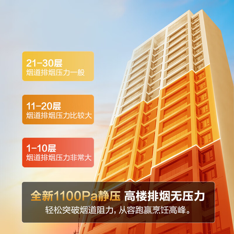名气A5508H+6102B油烟机图片