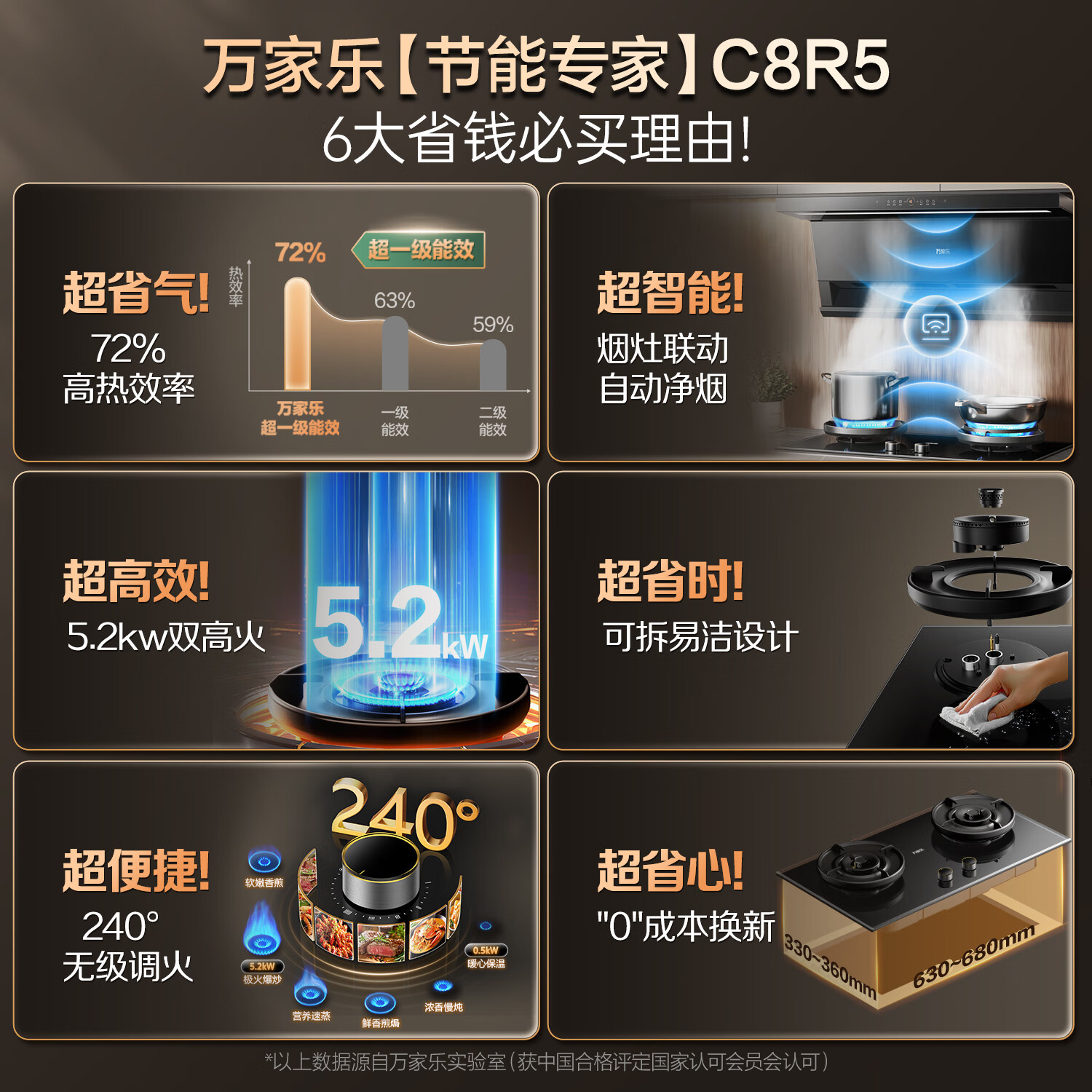 万家乐K7+C8R5+ASK3油烟机图片