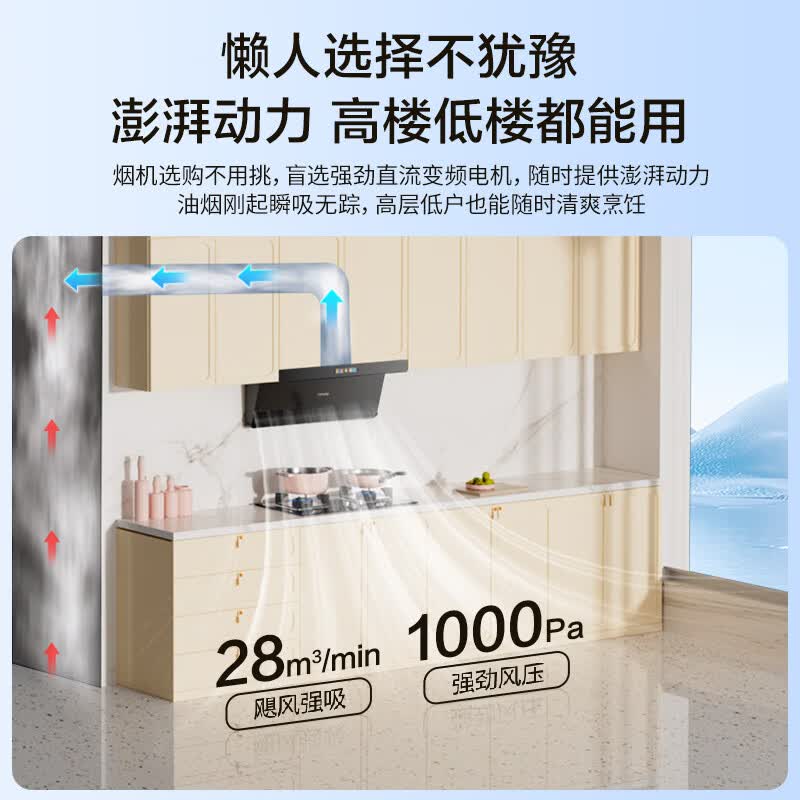 统帅F28+H70D油烟机图片