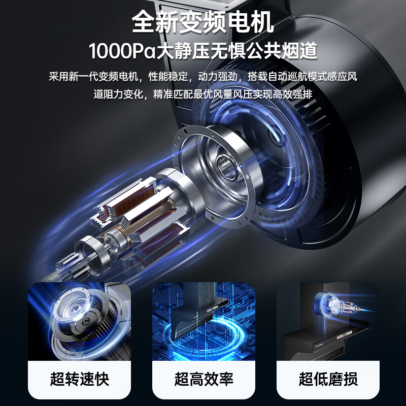 美菱CXW-318-MY-FX73B油烟机图片