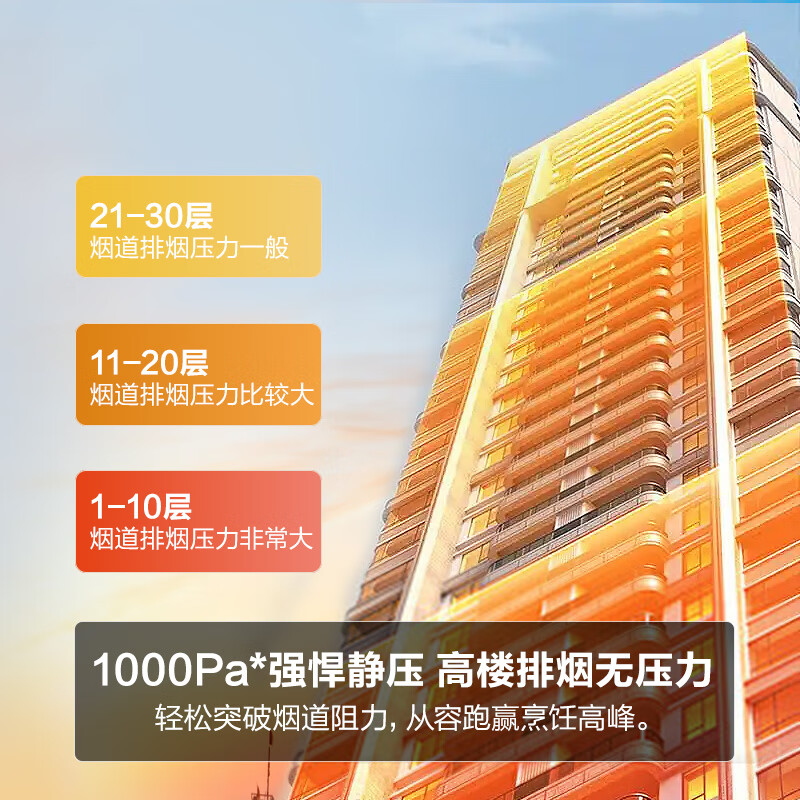 名气A5508油烟机图片