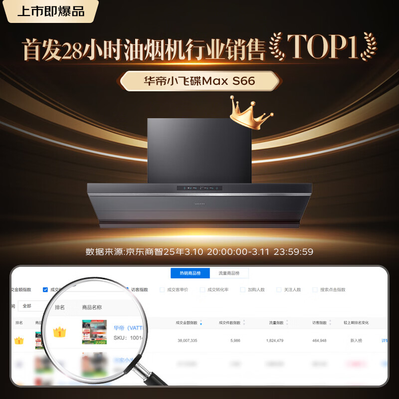 华帝S66+123+3050油烟机图片