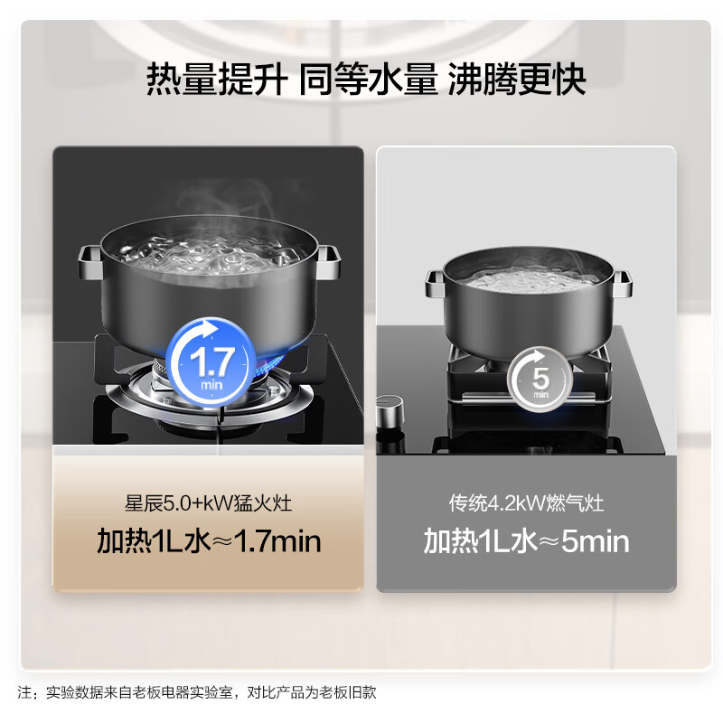老板60A0+20B0A油烟机图片