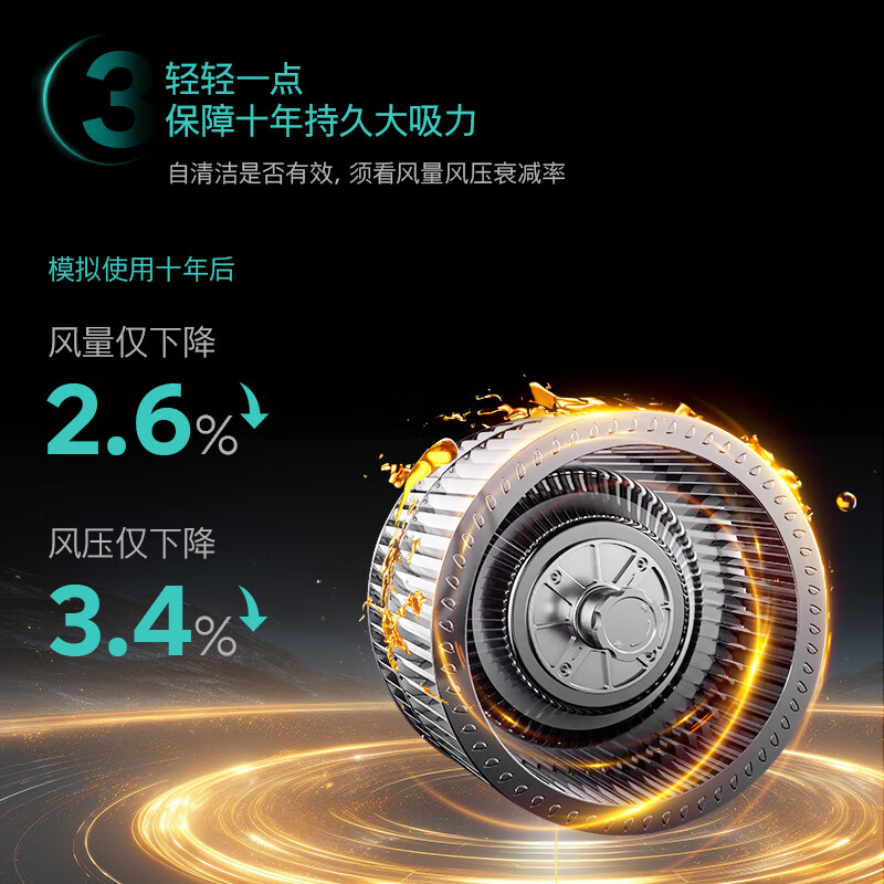 西门子LSVJ9D3BNW油烟机图片