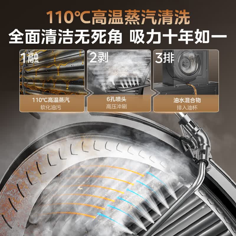 美的CXW-140-AK7 D油烟机图片