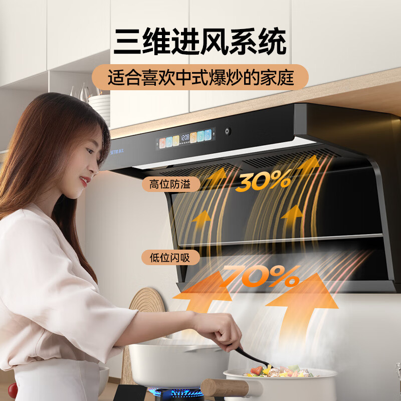 森太CXW-480-B929BYL油烟机图片