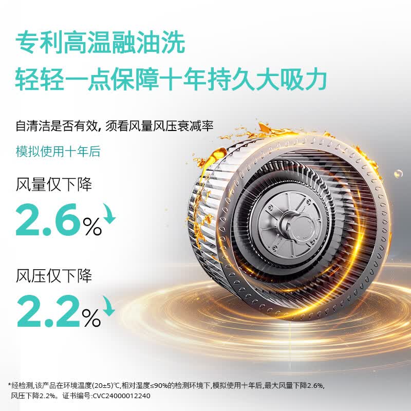 西门子LCDJ9C3BNW油烟机图片
