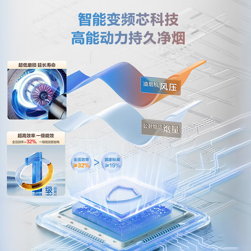 老板23A3S+57G7A油烟机图片