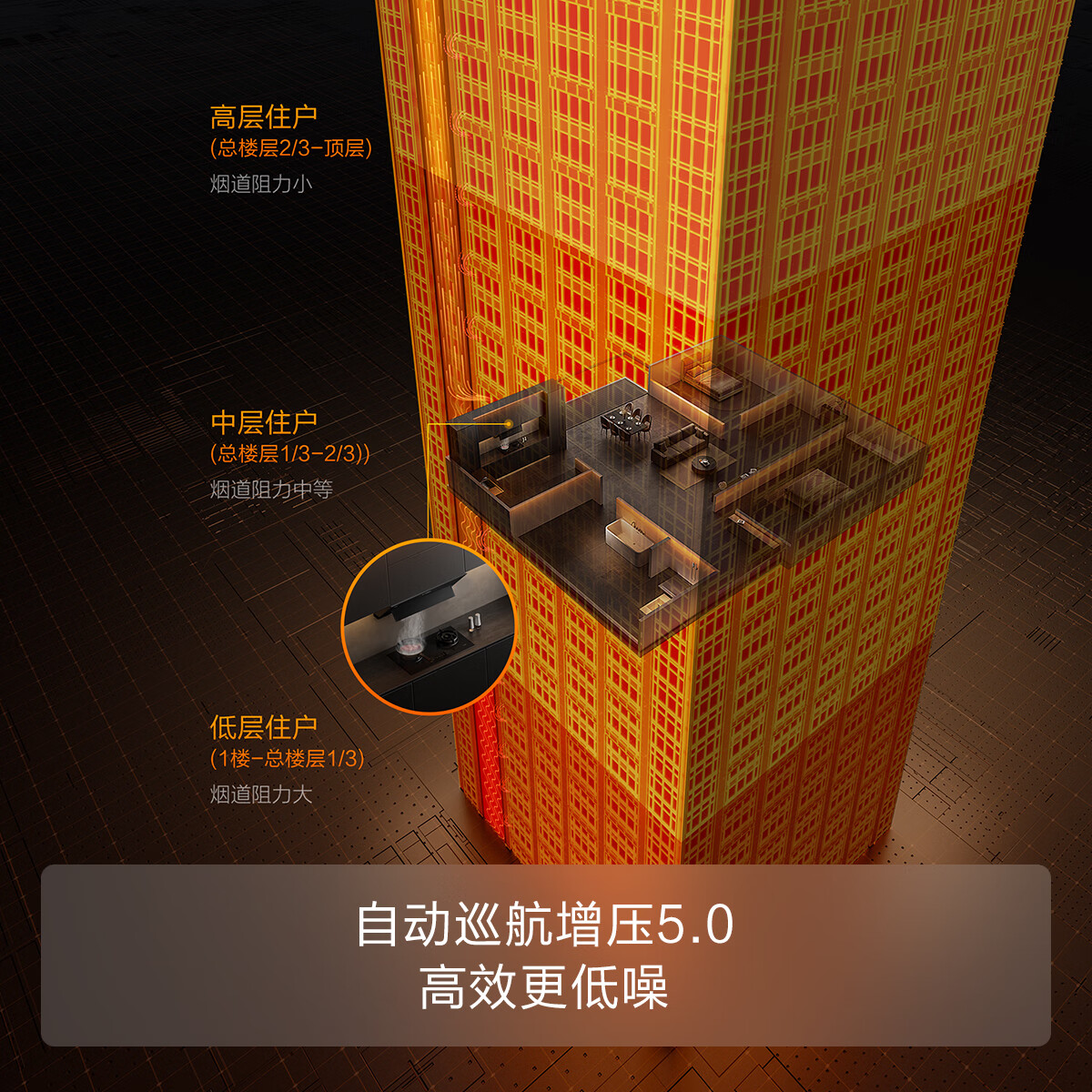 方太JQC3T油烟机图片