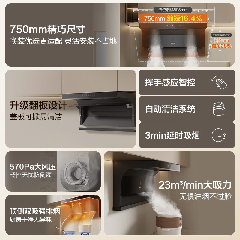 苏泊尔DL17油烟机图片