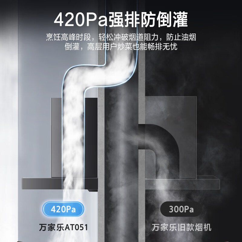 万家乐AT051油烟机图片