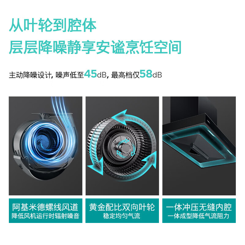 西门子LCDJ9C3BNW油烟机图片