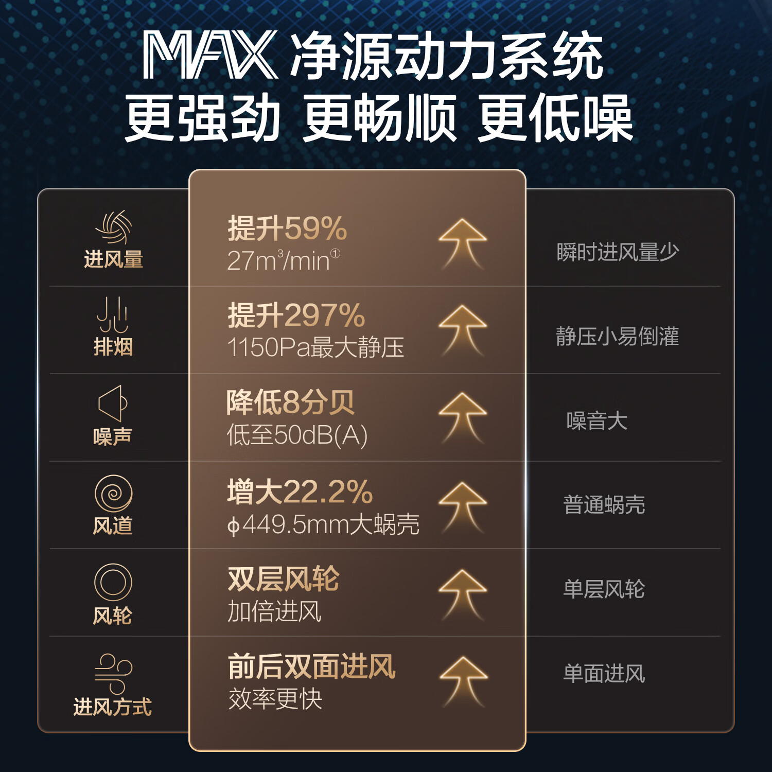 万家乐K7R5油烟机图片