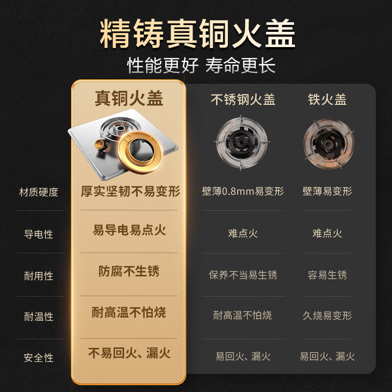 万家乐AT051+LAY8油烟机图片
