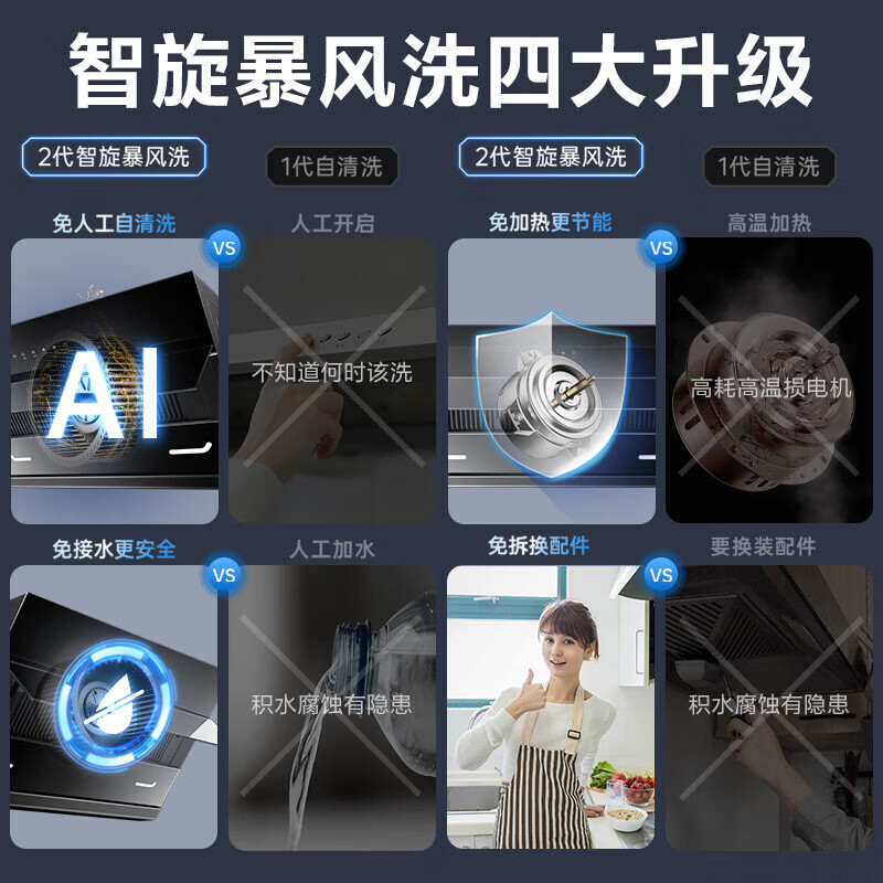 万家乐AJ4+C2R1油烟机图片