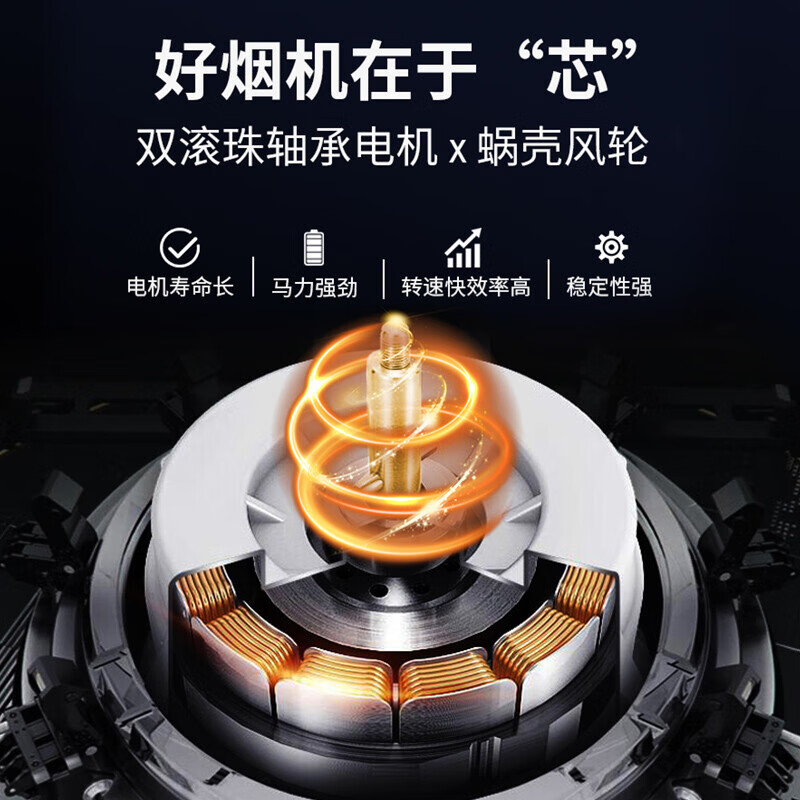樱雪CXW-218-H2023W(Q)油烟机图片