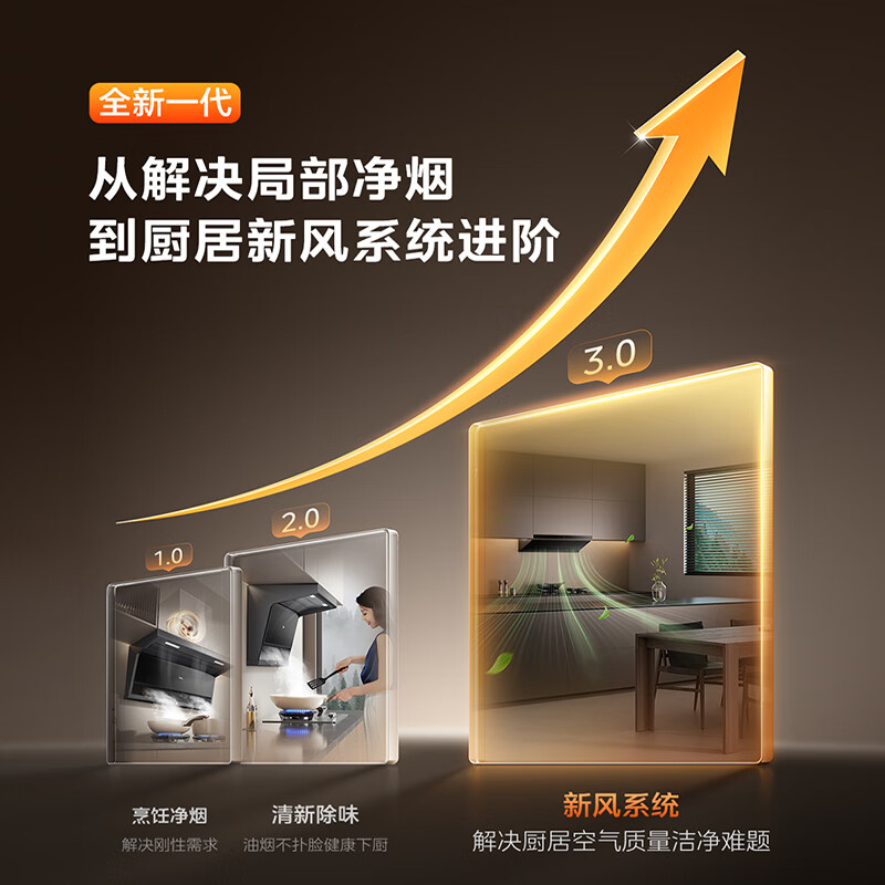 美的AK9 PRO+QD529油烟机图片