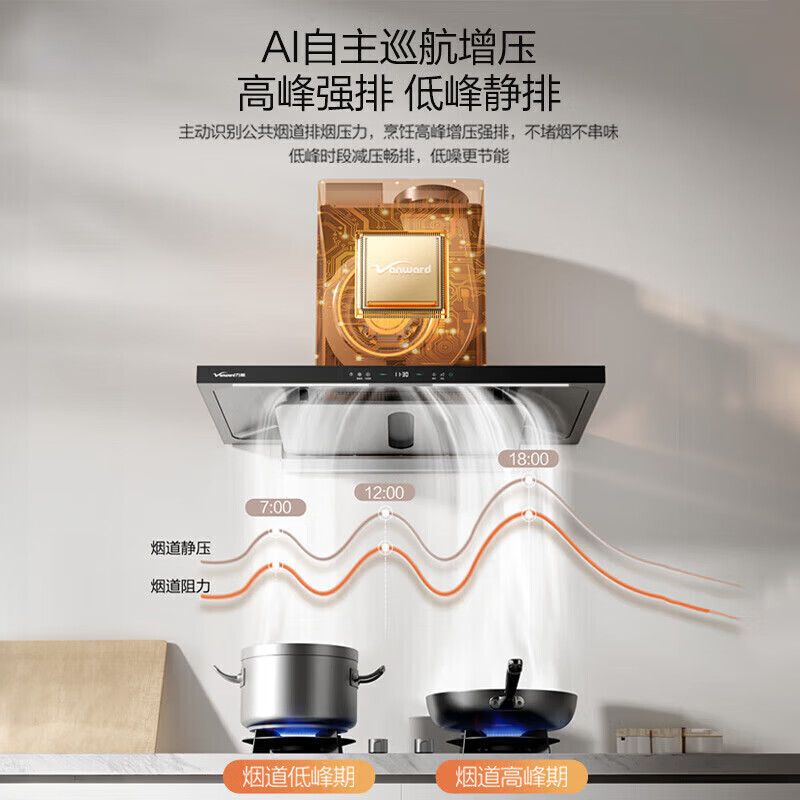 万和V7XMax+G7L56油烟机图片